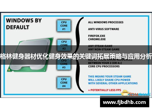 格林健身器材优化健身效果的关键词拓展策略与应用分析